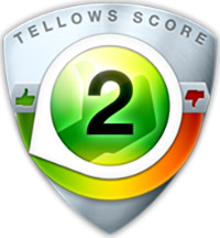 tellows Hodnocení pro  800767626 : Score 2